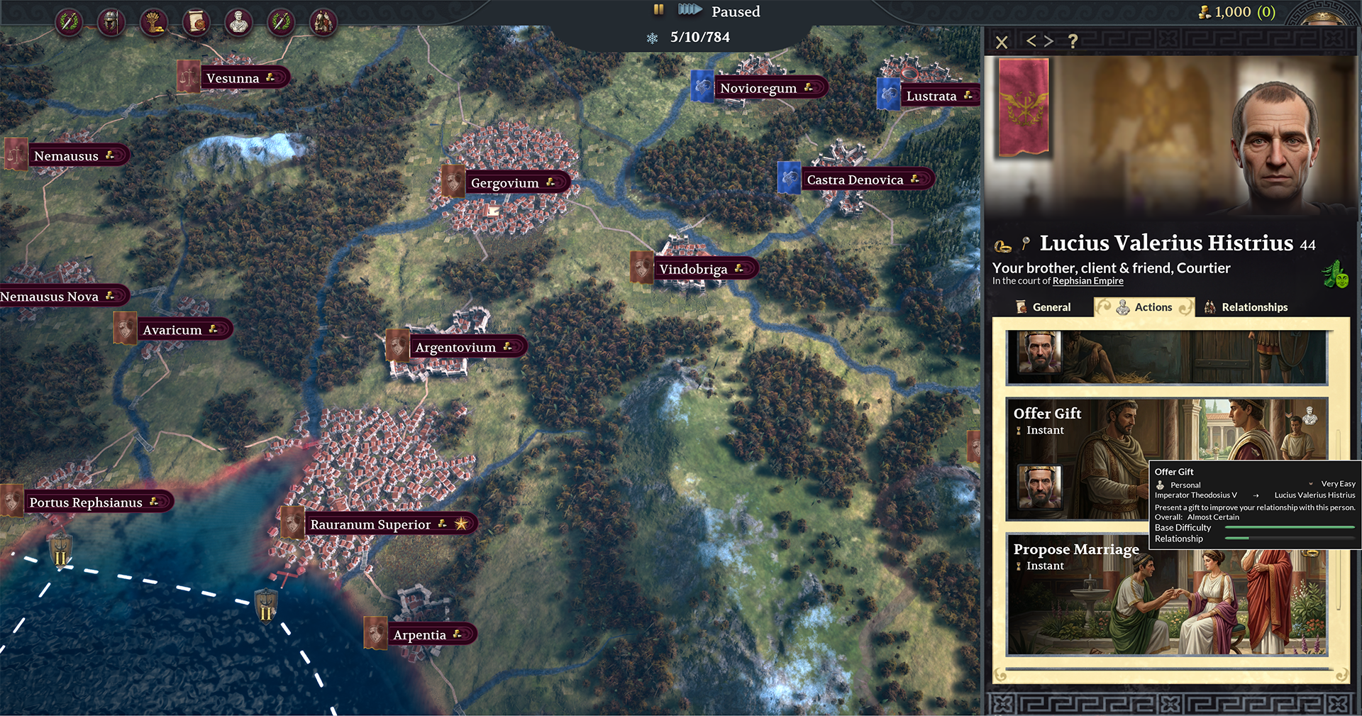 Characters and Power Blocs