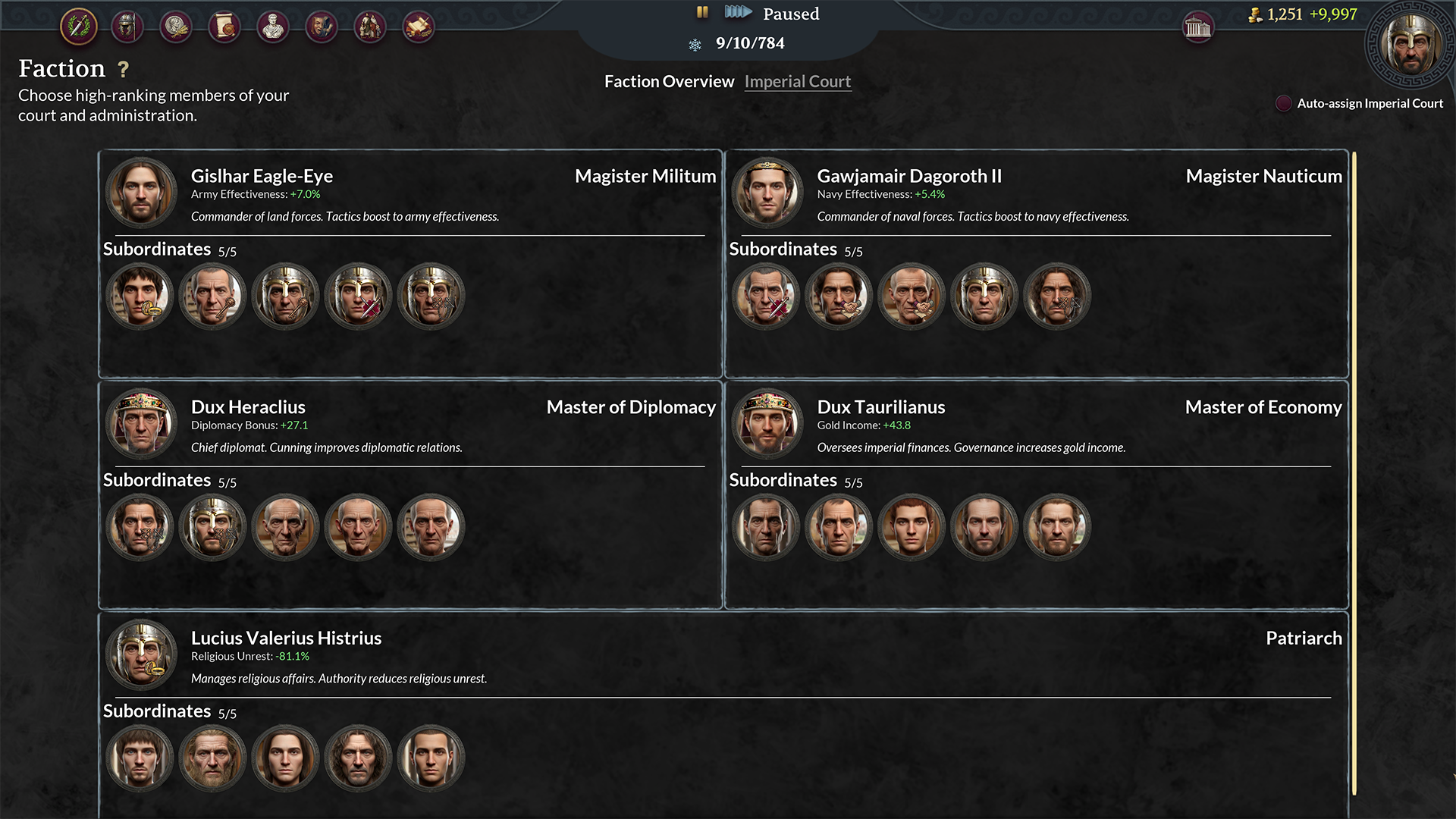 Policies and the Imperial Court